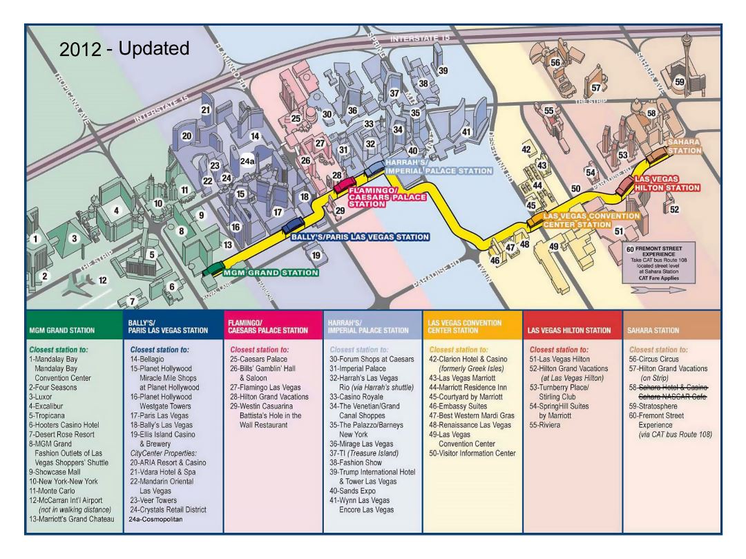 Large Las Vegas strip map with monorail - 2012