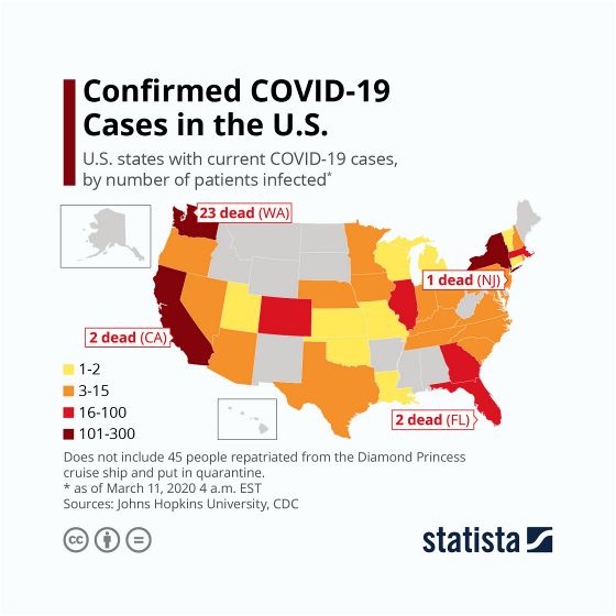 Coronavirus (COVID-19) USA map